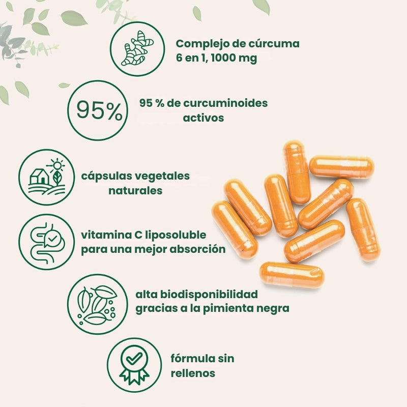 Cúrcuma Premium Curcumin 95™ – Alivia el dolor crónico en 7 días
